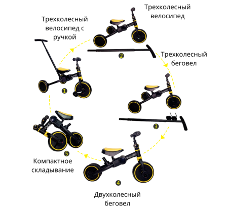 Купить Беговел-велосипед Bubago Flint BG-FPY-109-11 с ручкой Чёрный/Жёлтый для детей - фото товара